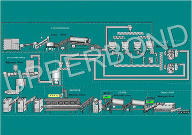 Recon 400Kg / h Rolling Process Reconstituted Tobacco Sheet Production Line