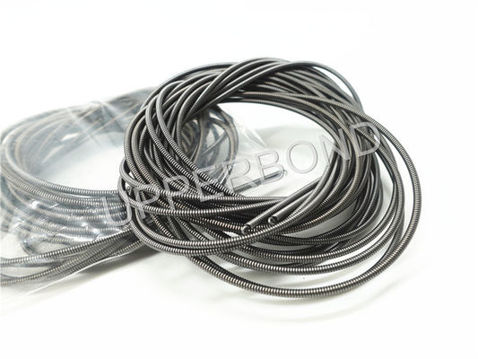Alloy Torsion Spring Band Tape For Tobacco Maker Assembly