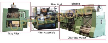 High Speed Cigarette Packaging Machine MAXS HCF80 For King Size Cigarettes
